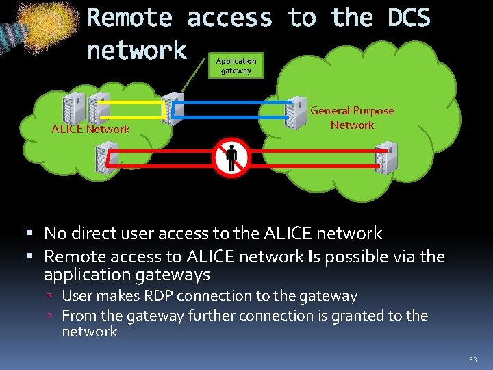 Remote access to the DCS network Application gateway ALICE Network General Purpose Network No