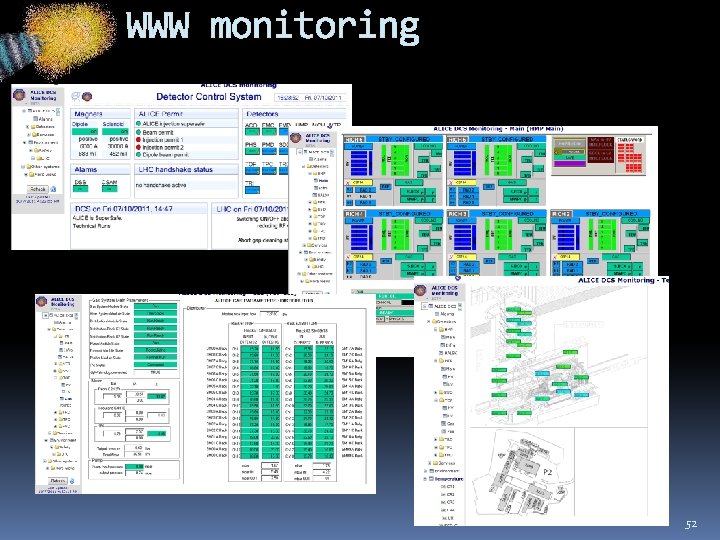 WWW monitoring 52 