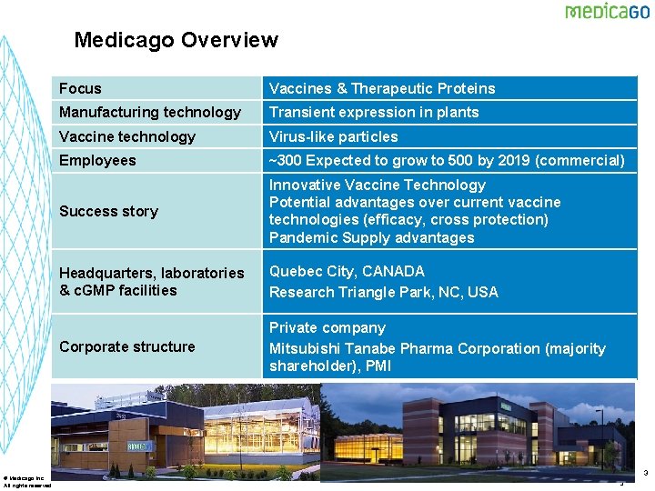 Medicago Overview © Medicago Inc. All rights reserved Focus Vaccines & Therapeutic Proteins Manufacturing