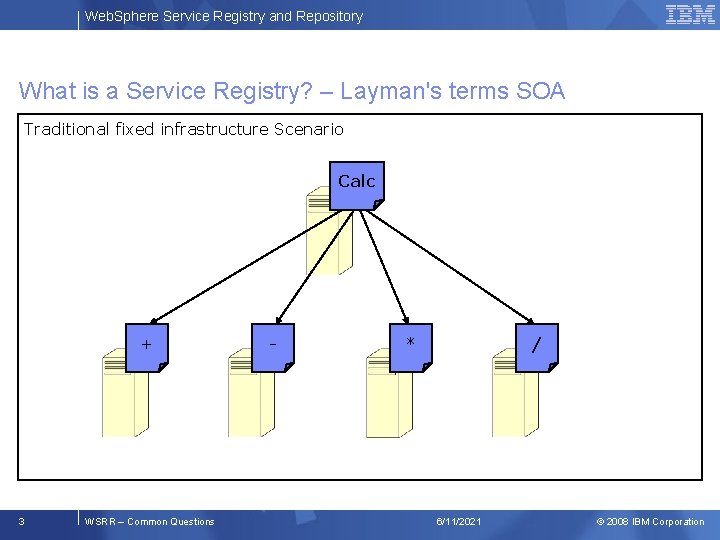 Web. Sphere Service Registry and Repository What is a Service Registry? – Layman's terms