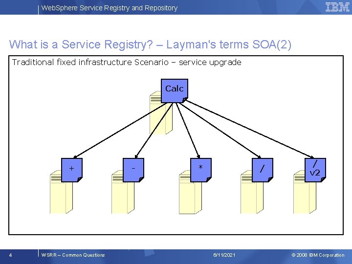 Web. Sphere Service Registry and Repository What is a Service Registry? – Layman's terms