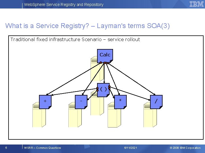 Web. Sphere Service Registry and Repository What is a Service Registry? – Layman's terms