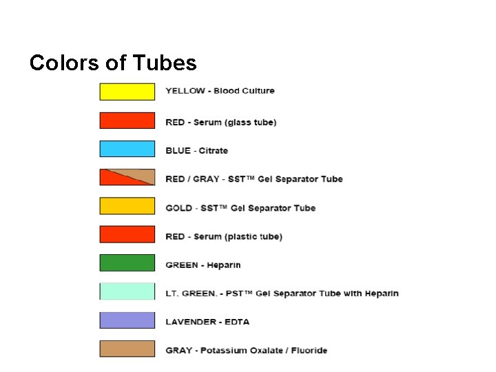 Colors of Tubes 