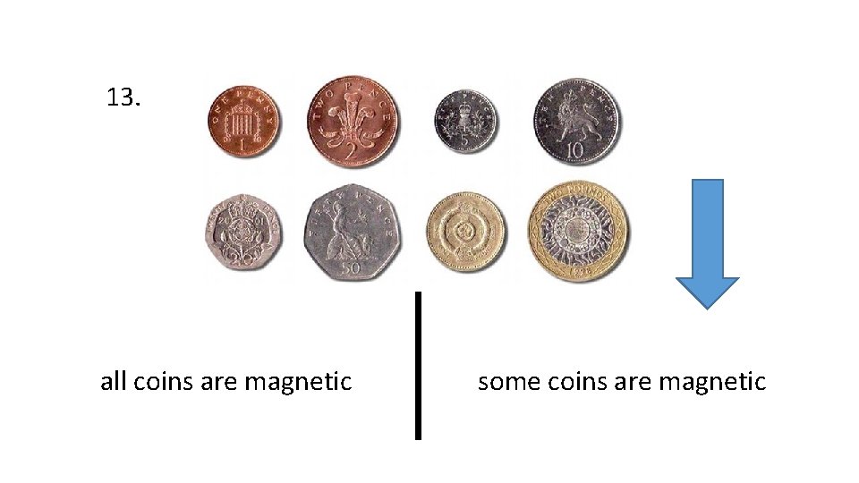 13. all coins are magnetic some coins are magnetic 