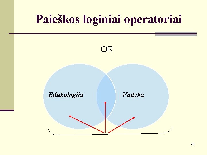 Paieškos loginiai operatoriai OR Edukologija Vadyba 56 