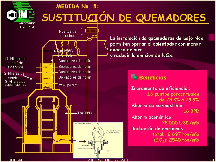 MEDIDA No. 5: Calentador H-1001 A SUSTITUCIÓN DE QUEMADORES C Puertos de muestreo 14