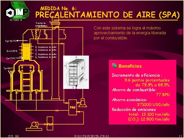 MEDIDA No. 6: Calentador H-1001 A PRECALENTAMIENTO DE AIRE (SPA) C L Puertos de