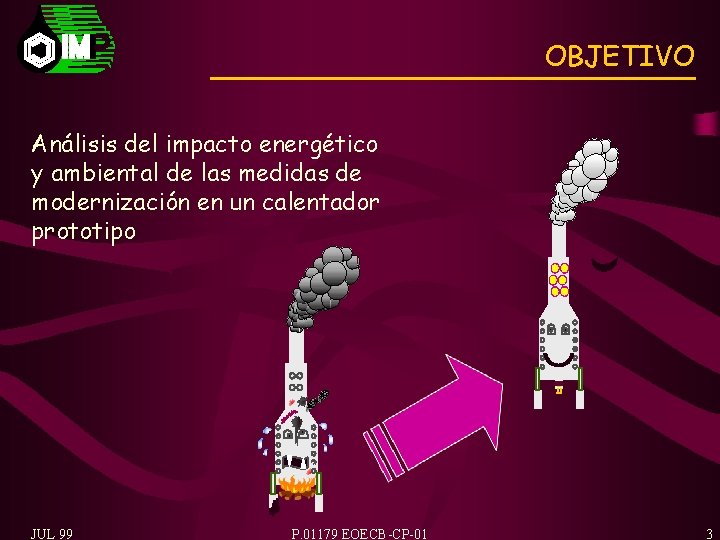 OBJETIVO Análisis del impacto energético y ambiental de las medidas de modernización en un