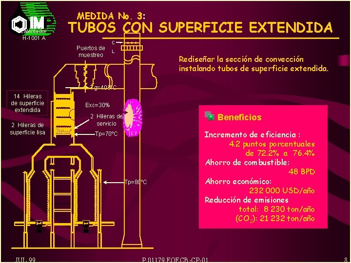 MEDIDA No. 3: Calentador H-1001 A TUBOS CON SUPERFICIE EXTENDIDA Puertos de muestreo C