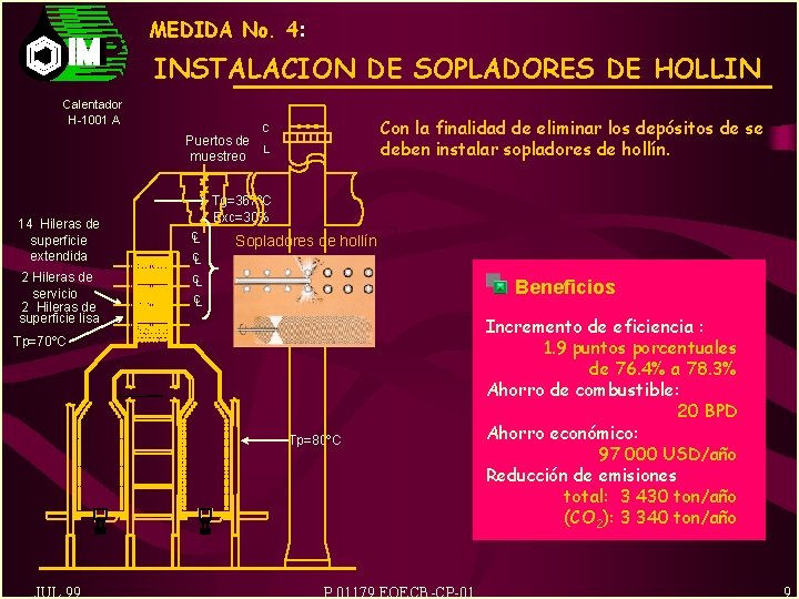 MEDIDA No. 4: INSTALACION DE SOPLADORES DE HOLLIN Calentador H-1001 A Con la finalidad