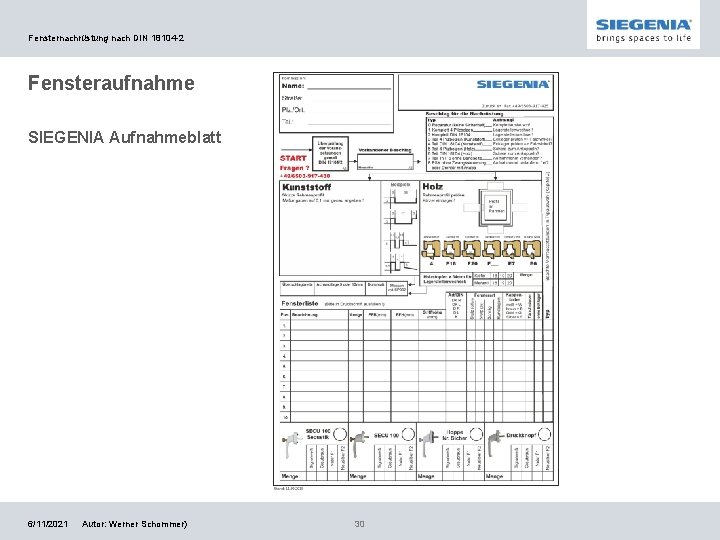Fensternachrüstung nach DIN 18104 -2 Fensteraufnahme SIEGENIA Aufnahmeblatt 6/11/2021 Autor: Werner Schommer) 30 