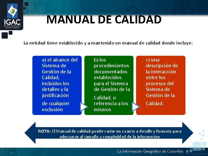 MANUAL DE CALIDAD La entidad tiene establecido y a mantenido un manual de calidad