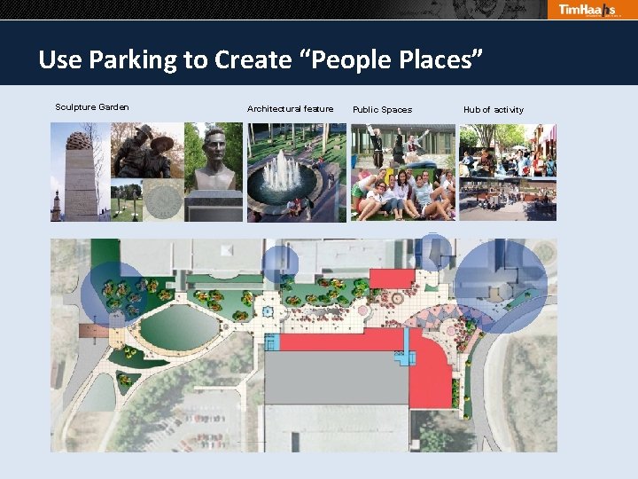 Use Parking to Create “People Places” Sculpture Garden Architectural feature Public Spaces Hub of