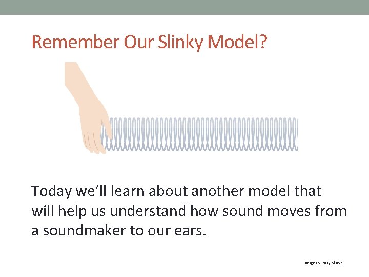 Remember Our Slinky Model? Today we’ll learn about another model that will help us