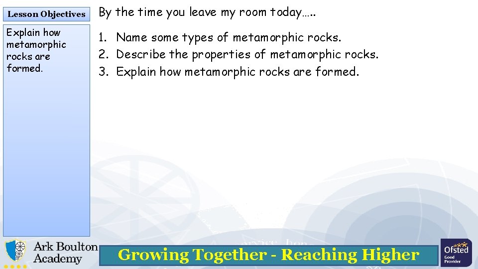 Lesson Objectives By the time you leave my room today…. . Explain how metamorphic