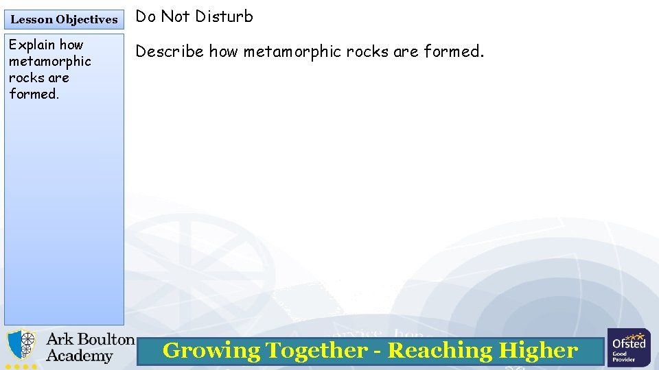 Lesson Objectives Explain how metamorphic rocks are formed. Do Not Disturb Describe how metamorphic