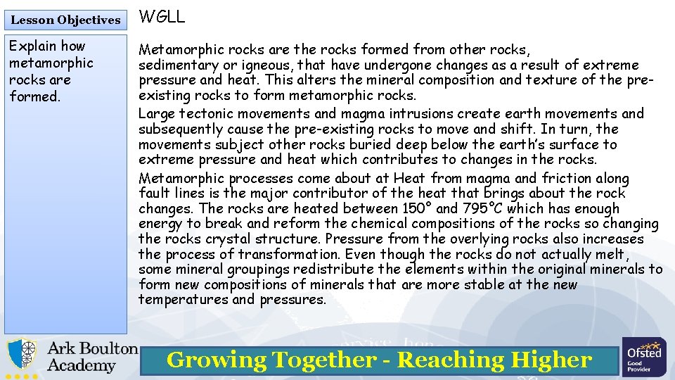 Lesson Objectives Explain how metamorphic rocks are formed. WGLL Metamorphic rocks are the rocks