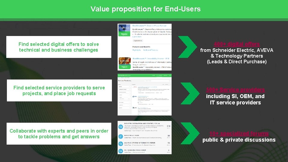 Value proposition for End-Users Find selected digital offers to solve technical and business challenges