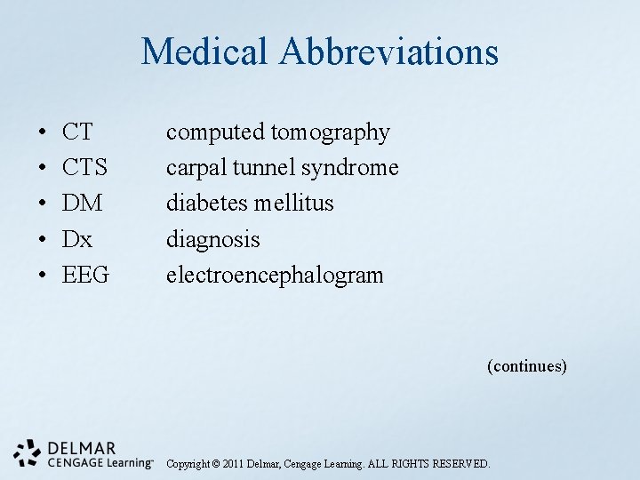 Medical Abbreviations • • • CT CTS DM Dx EEG computed tomography carpal tunnel