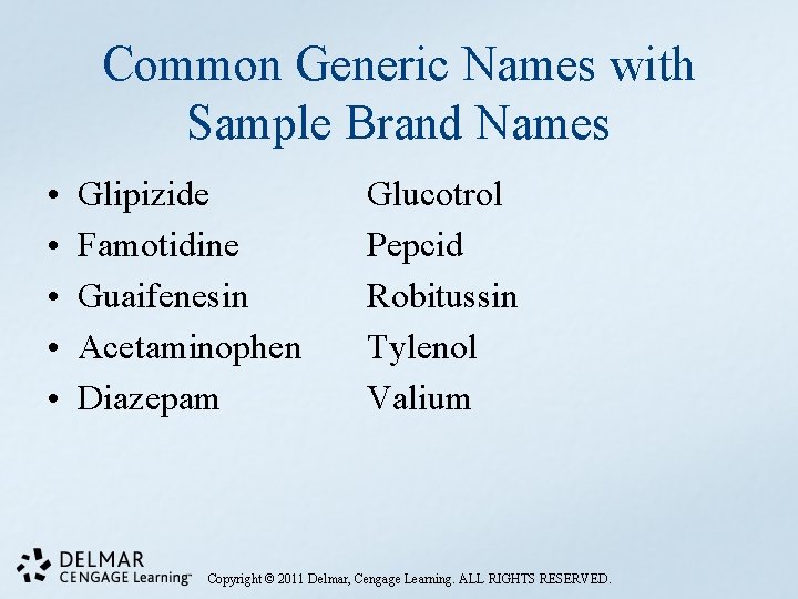 Common Generic Names with Sample Brand Names • • • Glipizide Famotidine Guaifenesin Acetaminophen