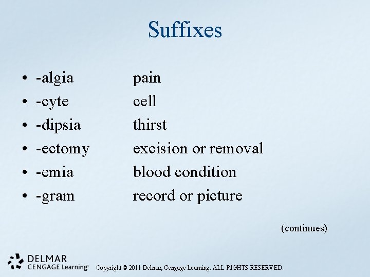 Suffixes • • • -algia -cyte -dipsia -ectomy -emia -gram pain cell thirst excision