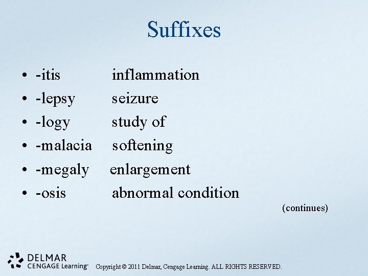 Suffixes • • • -itis -lepsy -logy -malacia -megaly -osis inflammation seizure study of