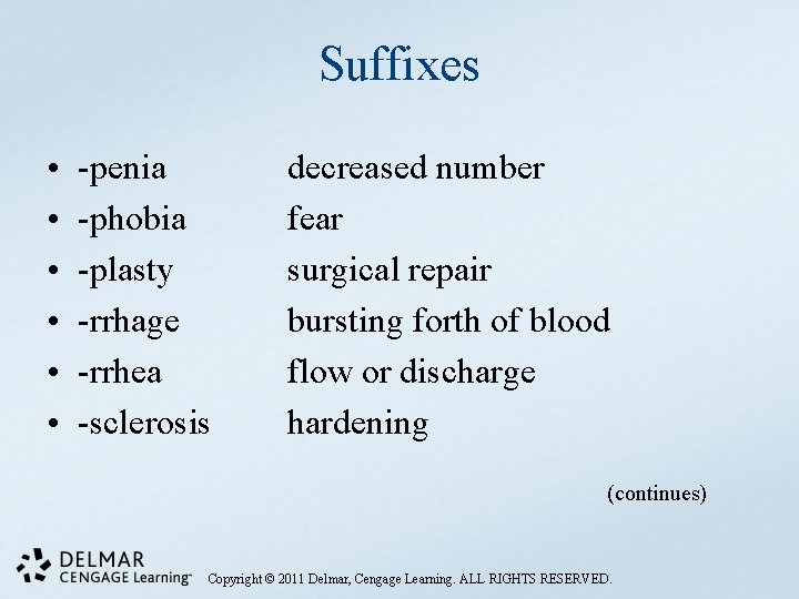 Suffixes • • • -penia -phobia -plasty -rrhage -rrhea -sclerosis decreased number fear surgical