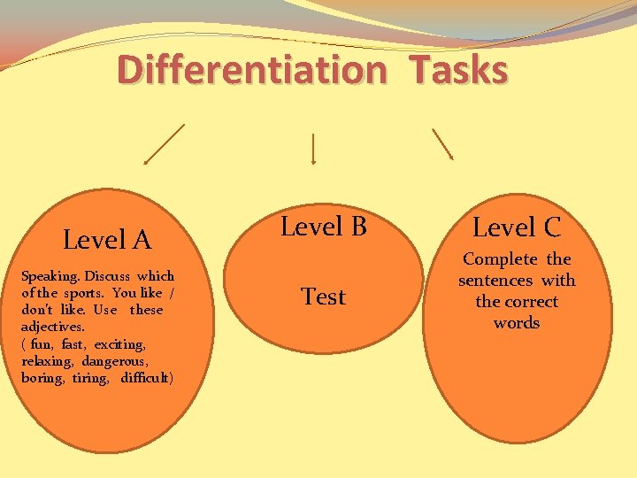 Differentiation Tasks Level A Speaking. Discuss which of the sports. You like / don’t