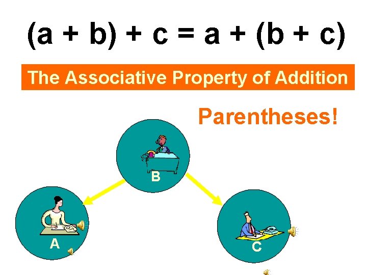 (a + b) + c = a + (b + c) The Associative Property