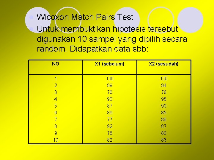 Wicoxon Match Pairs Test l Untuk membuktikan hipotesis tersebut digunakan 10 sampel yang dipilih