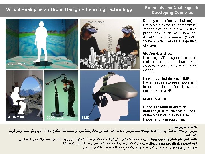 Virtual Reality as an Urban Design E-Learning Technology VR Workbench Potentials and Challenges in Virtual Reality as an Urban Design E-Learning Technology VR Workbench Potentials and Challenges in