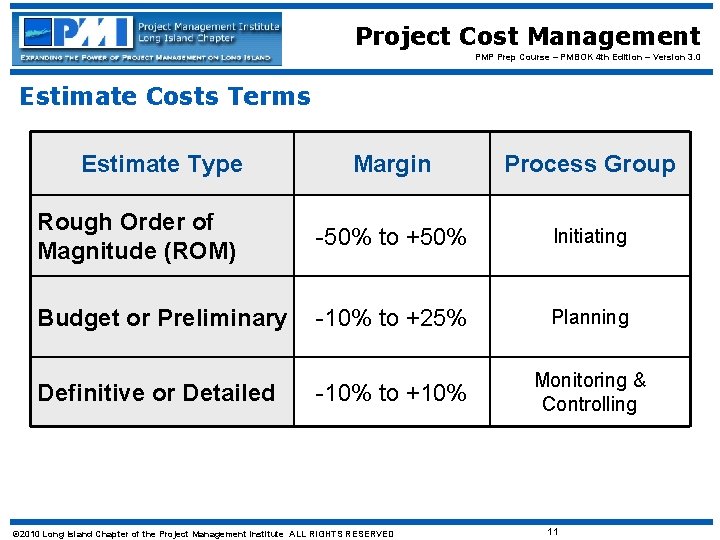 Project Cost Management PMP Prep Course – PMBOK 4 th Edition – Version 3.