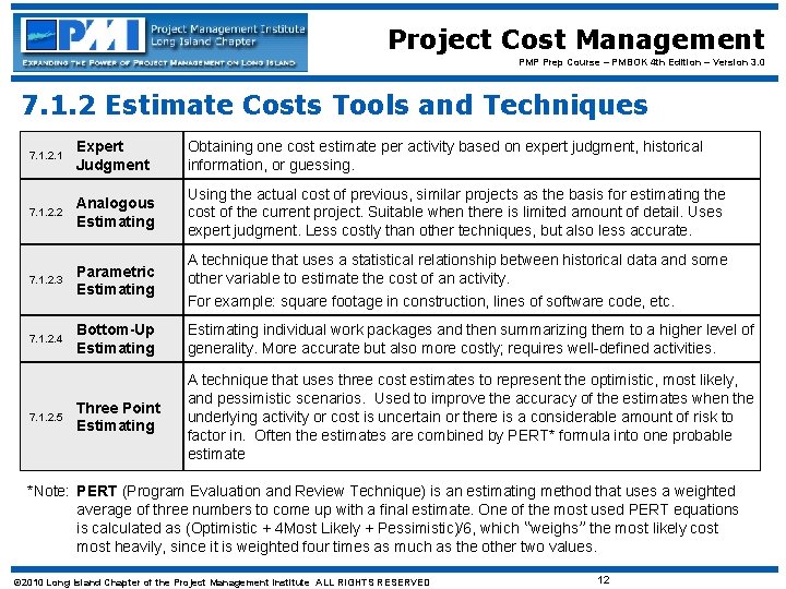 Project Cost Management PMP Prep Course – PMBOK 4 th Edition – Version 3.