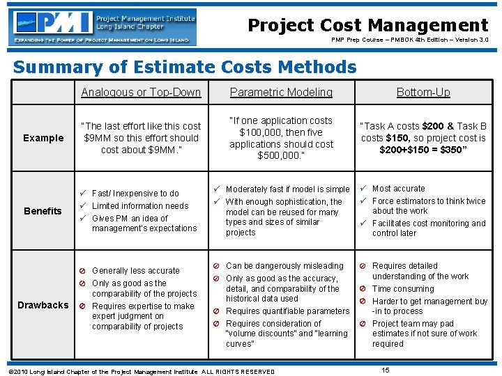 Project Cost Management PMP Prep Course – PMBOK 4 th Edition – Version 3.