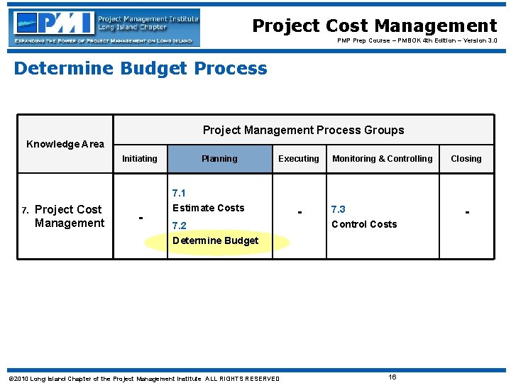 Project Cost Management PMP Prep Course – PMBOK 4 th Edition – Version 3.