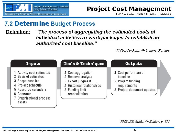 Project Cost Management PMP Prep Course – PMBOK 4 th Edition – Version 3.