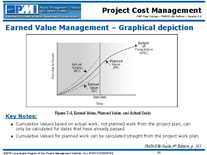 Project Cost Management PMP Prep Course – PMBOK 4 th Edition – Version 3.