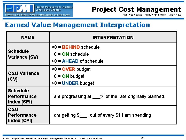 Project Cost Management PMP Prep Course – PMBOK 4 th Edition – Version 3.