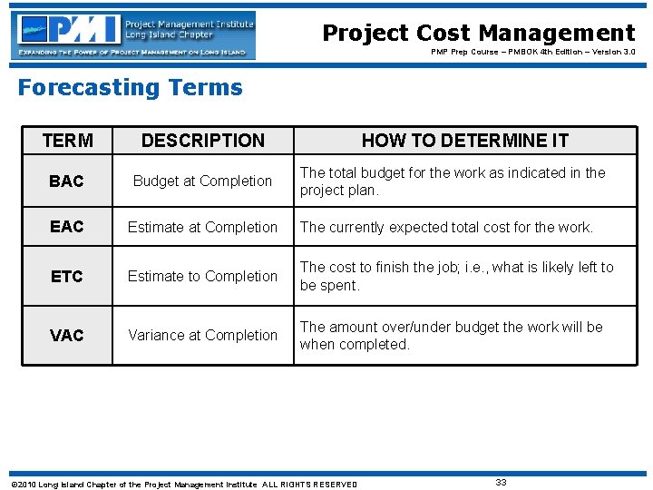 Project Cost Management PMP Prep Course – PMBOK 4 th Edition – Version 3.