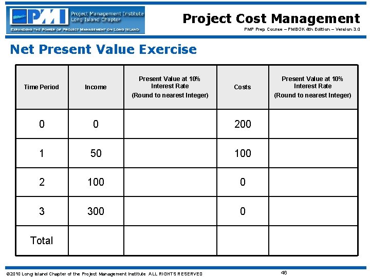 Project Cost Management PMP Prep Course – PMBOK 4 th Edition – Version 3.