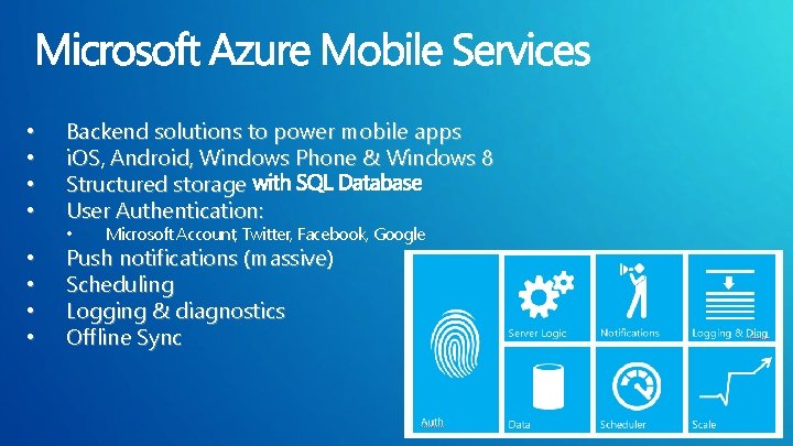  • • Backend solutions to power mobile apps i. OS, Android, Windows Phone