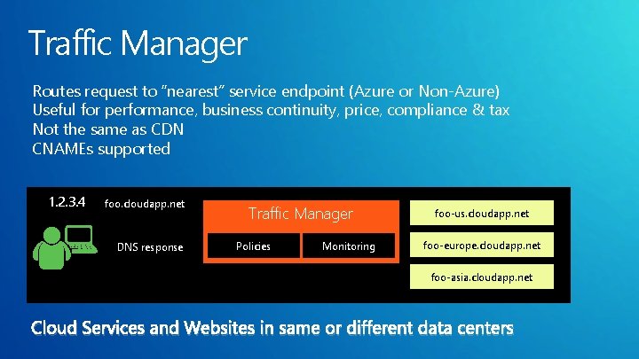 Traffic Manager Routes request to “nearest” service endpoint (Azure or Non-Azure) Useful for performance,