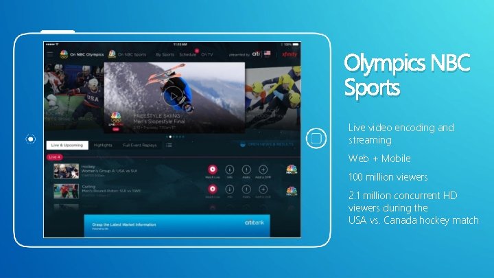 Olympics NBC Sports Live video encoding and streaming Web + Mobile 100 million viewers