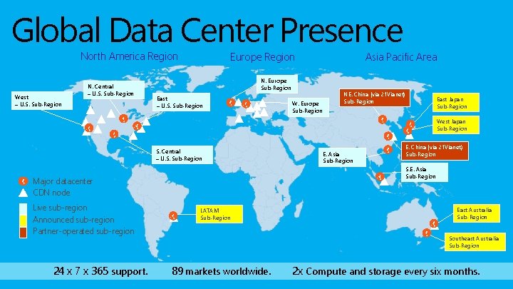 Global Data Center Presence North America Region West – U. S. Sub-Region N. Central