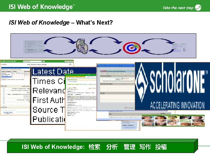 ISI Web of Knowledge – What’s Next? ISI Web of Knowledge: 检索 分析 管理