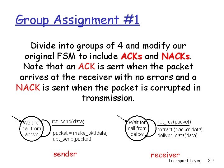 Group Assignment #1 Divide into groups of 4 and modify our original FSM to