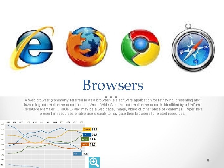 Browsers A web browser (commonly referred to as a browser) is a software application