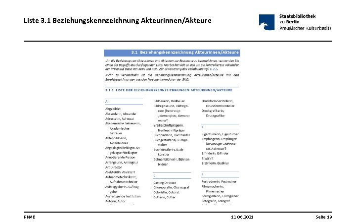 Liste 3. 1 Beziehungskennzeichnung Akteurinnen/Akteure RNAB 11. 06. 2021 Seite 19 