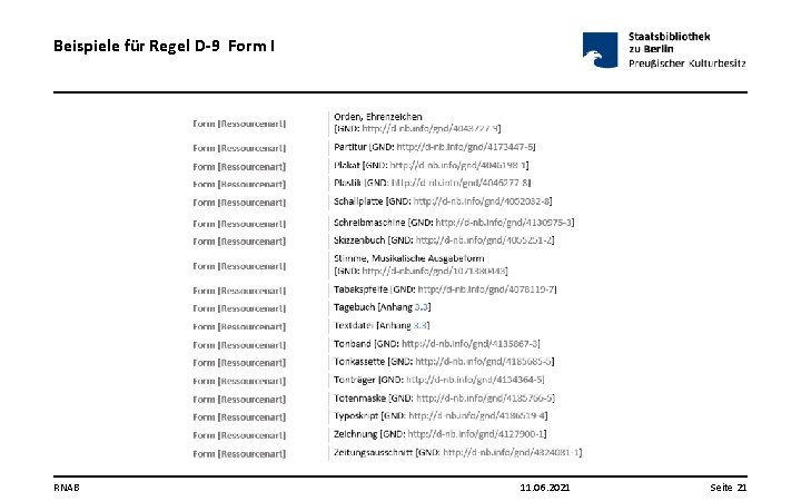 Beispiele für Regel D-9 Form I RNAB 11. 06. 2021 Seite 21 
