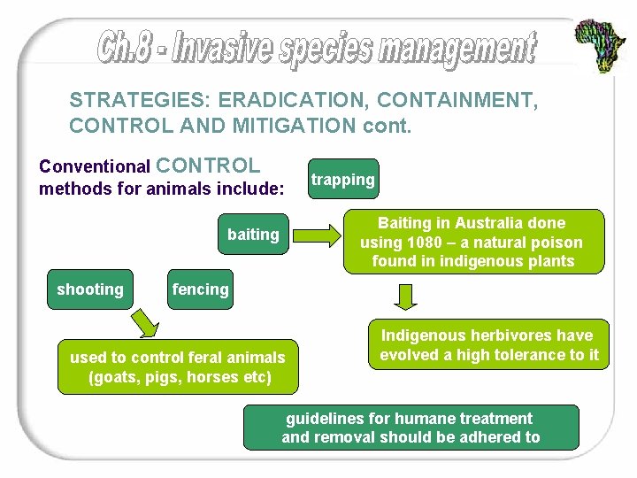 STRATEGIES: ERADICATION, CONTAINMENT, CONTROL AND MITIGATION cont. Conventional CONTROL methods for animals include: Baiting